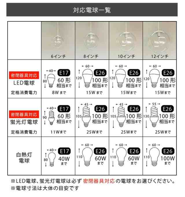 ガラスボールペンダント 12インチ 乳白ガラス 照明 天井照明 おしゃれ