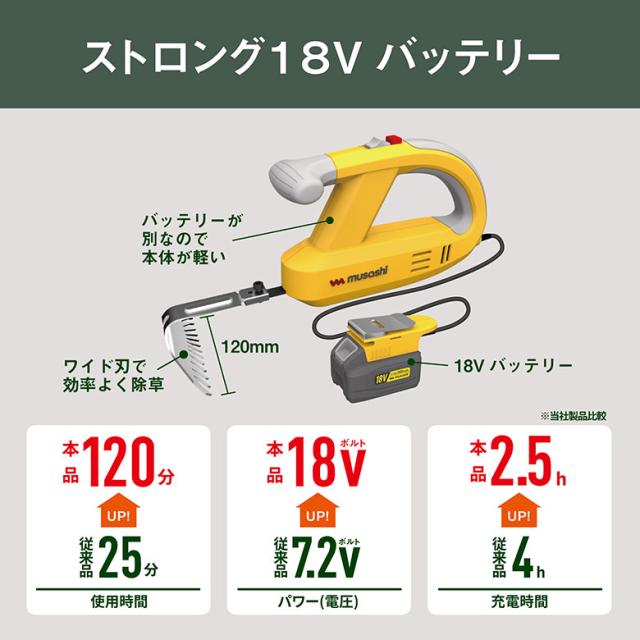 ※オマケ（安全メガネ）プレゼント※草刈り機 雑草抜き ムサシ 充電式除草バイブレーター18V バッテリーホルダー型 ハンドル付き（WE-770/WE-709）バッテリー・充電器付き 草取り 草むしり 草抜き 振動除草 除草機 ガーデニング 園芸 畑 庭 手入れ コードレス ハイパワー_2