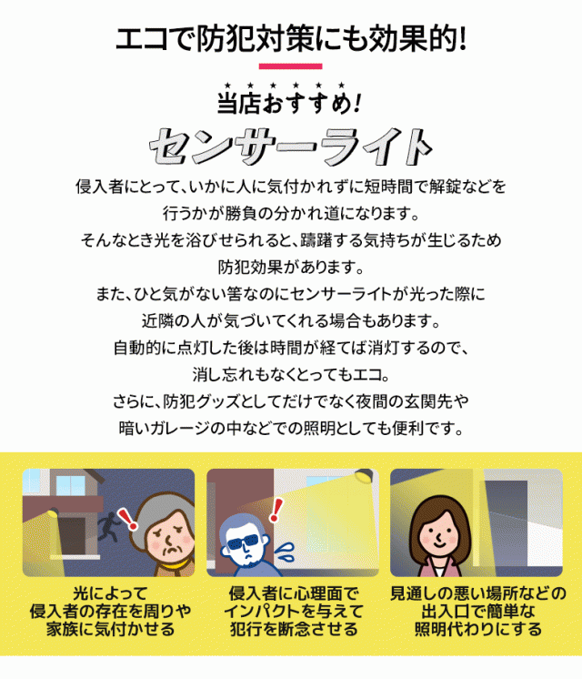 48％引き】センサーライト ムサシ RITEX 5W×2灯 LEDセンサーライト 広範囲タイプ（LED-AC206）防犯ライト ledライト  人感センサー ラの通販はau PAY マーケット - ワクイショップ