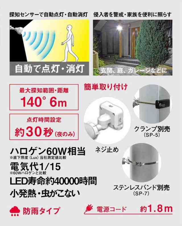 54 引き センサーライト ムサシ Ritex 4w 1灯 Ledセンサーライト Led Ac103 防犯ライト Ledライト 人感センサー ライト 屋外 防の通販はau Pay マーケット ワクイショップ