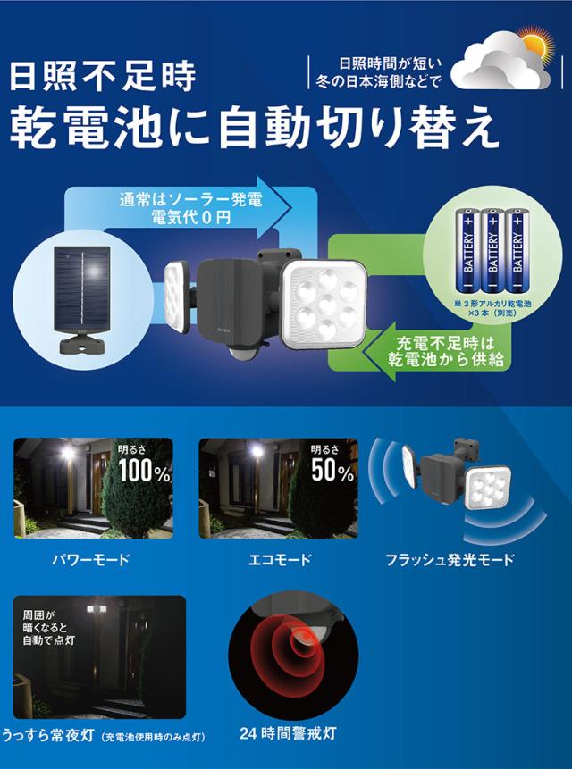 【52％引き】 人感センサーライト 屋外 防犯ライト ムサシ RITEX 6.5W×2灯 フリーアーム式 LEDハイブリッドソーラーライト（S-HB250） 乾電池式 ソーラー式 ダブル ハイブリッド式 玄関 ガレージ 照明 防犯グッズ LEDライト 明るさ調整_3