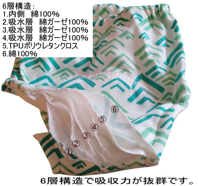 2枚組 6層 トレーニングパンツ 80 110cm ベビー キッズ 男の子 女の子 オムツ外れ応援 トイレ トレーニング 下着 トレパン 吸水性良い 可の通販はau Pay マーケット ココネットコ