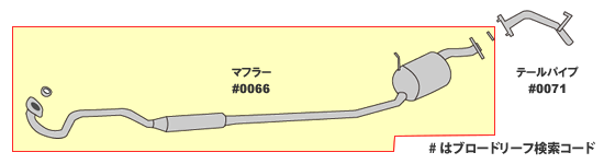 マフラー ミラ L285S(4WD)純正同等/車検対応055-191の通販は