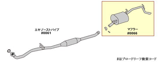 純正同等/車検対応マフラー スズキ ワゴンR MH21S MH22S HST品番：096