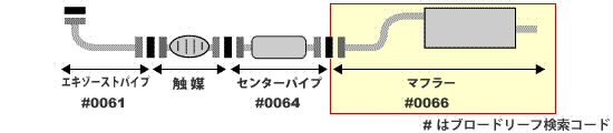 マフラー☆クリッパー トラックU71T/U72T☆純正同等/車検対応065-79の