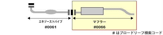 新品マフラー□ジムニー JA11V JA11C 純正同等車検対応 096-68の通販は