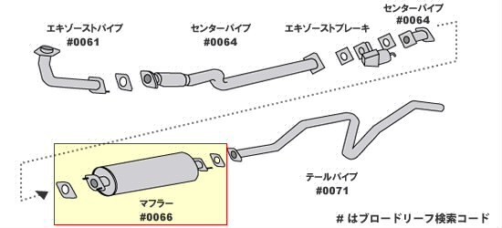 新品マフラー□エルフ NHR69 NHS69 NKR69 WHR69 WKR69純正同等/車検対応 046-24の通販はau PAY マーケット -  株式会社ＰartsＡero パーツエアロ au PAY マーケット店 | au PAY マーケット－通販サイト