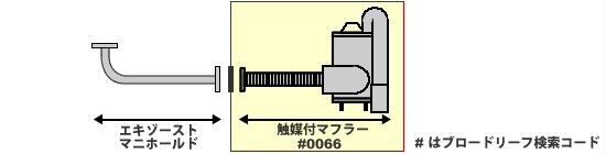 新品マフラー□サンバー トラック KS3 KS4 純正同等/車検対応029-71Cの通販はau PAY マーケット - 株式会社ＰartsＡero  パーツエアロ au PAY マーケット店 | au PAY マーケット－通販サイト