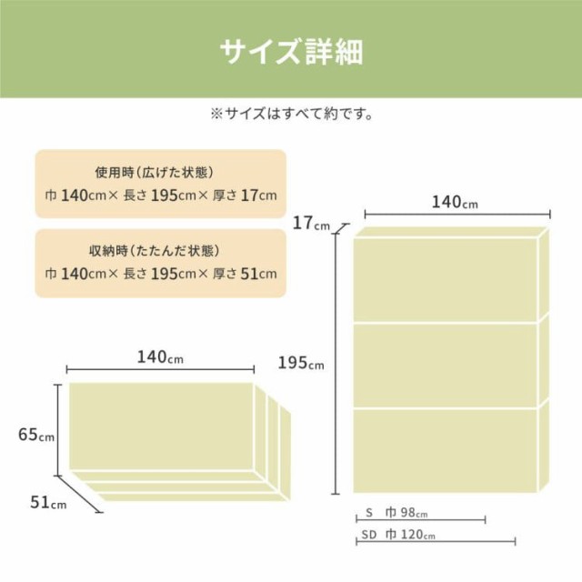 マットレス ダブル 折りたたみ 硬め 3つ折り 高反発 極厚 日本製 ウレタン 厚手 17cm 腰痛 対策 敷き布団 格安 直置き コンパクト バラン