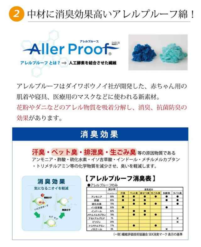 カー用品 クッション 座布団 車用 車 シートクッション 車用品 北欧 厚手 シート おしゃれ マット 和風 座る用 疲れない い草 日本製の通販はau Pay マーケット Quoli