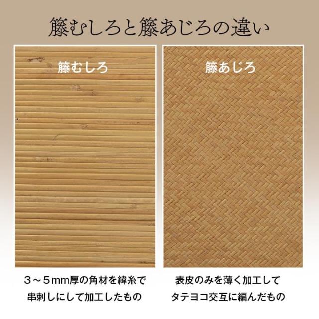 カーペット 1畳 ラグ 夏用 夏 おしゃれ 籐 絨毯 オールシーズン ラグマット 長方形 無地 80×150 アジアン 和風 薄手 拭ける 天然素材 通気性 滑り止め_7