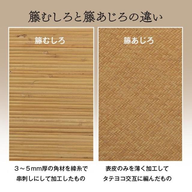 カーペット むしろ 籐 2畳 江戸間 ラグ 夏用 天然素材 通気性 涼しい 夏 おしゃれ オールシーズン 長方形 ラタン アジアン 和風 手織り 薄手 拭ける_7
