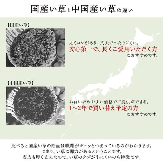 い草ラグ 3畳 本間 い草 カーペット 国産 上敷き い草カーペット ラグ いぐさ 畳 夏用 日本製 おしゃれ 抗菌 防臭 サイズ 三畳 夏 長方形 ござ 上敷き畳_4