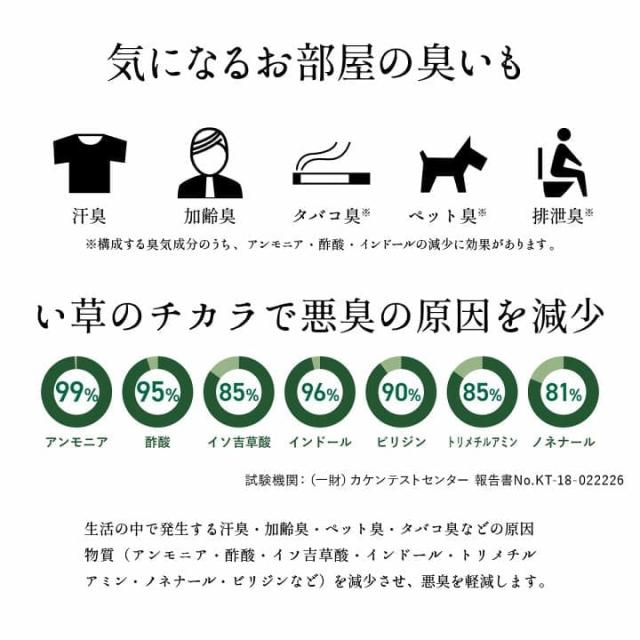 マットレス 三つ折り 日本製 薄型 セミシングル い草 国産 畳 防カビ 軽量 抗菌 折りたたみ コンパクト 直置き 幅80 畳 通気性 和 こたつ ごろ寝 夏 床置き_11