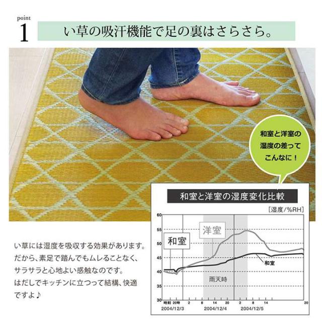 キッチンマット 240 撥水 拭ける 日本製 イエロー 風水 台所