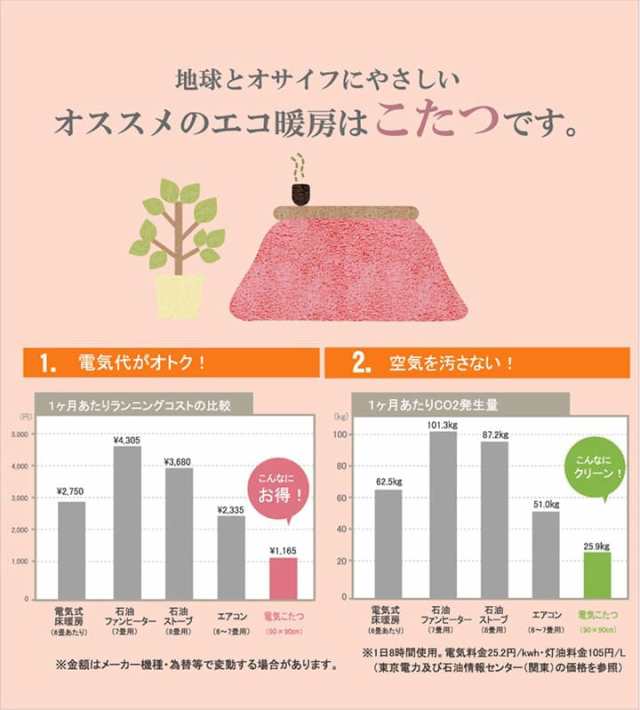 こたつ布団 こたつ掛け布団 長方形 ハイタイプ 洗える 厚手 洗濯 こたつ 90×135 省スペース おしゃれ 掛け布団 ダイニング 235 275 中掛