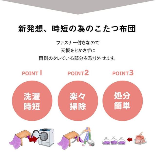 こたつ布団 こたつ掛け布団 正方形 省スペース 洗える 無地 薄手 洗濯 こたつ 70×70 80×80 おしゃれ 掛け布団 200×200 大判 薄掛け キルティング_5