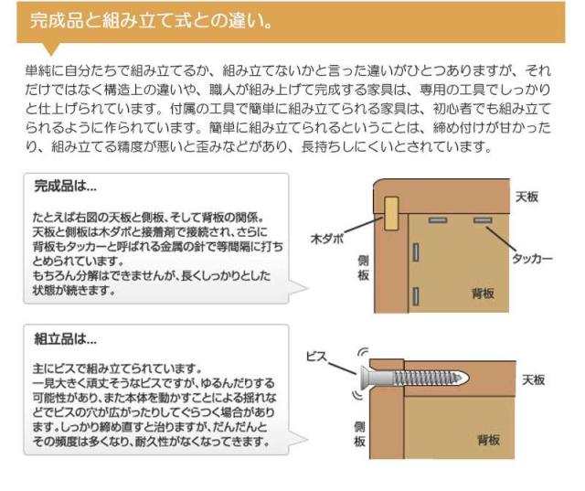 カウンター下収納 引き戸 食器棚 奥行30 完成品 白 国産 ロータイプ 幅120 おしゃれ キッチンボード 高級 日本製 120 木製 大容量 薄型 北欧_3
