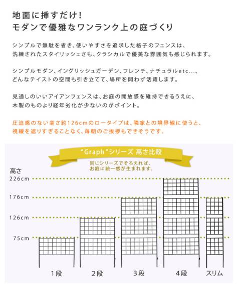 フェンス 屋外 アイアン アイアンフェンス ガーデニング 庭 簡単 ガーデン トレリス ガーデンフェンス アンティーク 柵 挿すだけ 埋め込み セット 花壇 おしゃれ 簡単取り付け 簡単設置 本体 園芸 鉄 つる性植物 バラ 誘引 隣家_1