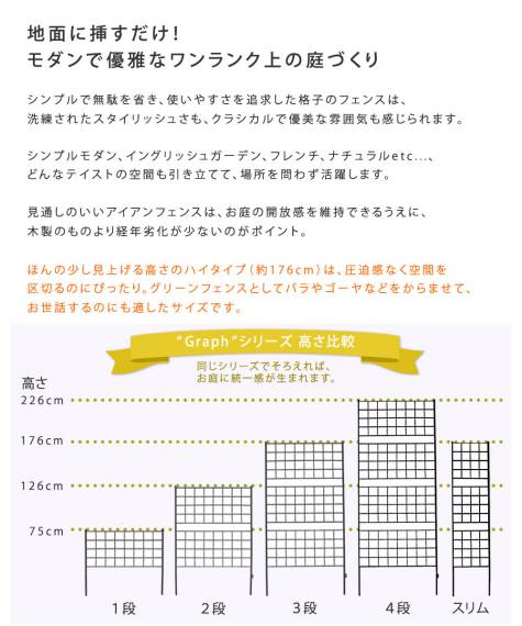フェンス 屋外 アイアン アイアンフェンス ガーデニング 庭 簡単 ガーデン トレリス ハイタイプ ガーデンフェンス アンティーク 柵 挿すだけ 埋め込み おしゃれ 簡単取り付け 簡単設置 本体 園芸 鉄 つる性植物 バラ 誘引 隣家_1