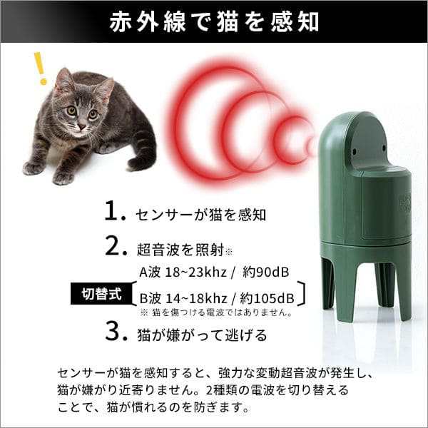 猫よけ 超音波 ソーラー式 キャット逃げら〜 2台セット - 31