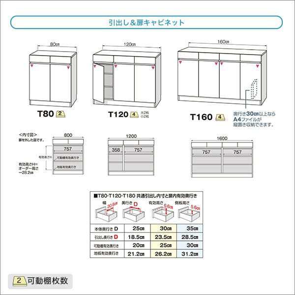 カウンター下収納 食器棚 完成品 扉付き スリム 国産 設置 日本製 引き出し 木製 鏡面 木目 奥行35 ロータイプ オーダー 幅120 薄型  キャの通販はau PAY マーケット QUOLI au PAY マーケット－通販サイト