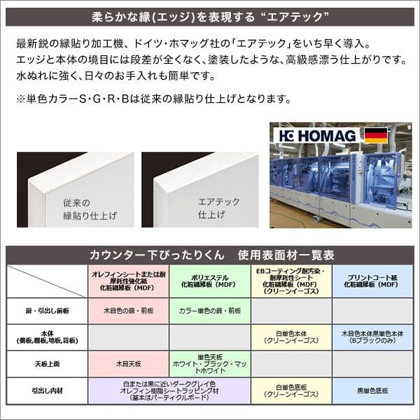 カウンター下収納 食器棚 完成品 扉付き スリム 国産 設置 日本製 引き出し 木製 鏡面 木目 奥行25 ロータイプ オーダー 160cm幅 薄型 キャビネット おしゃれ