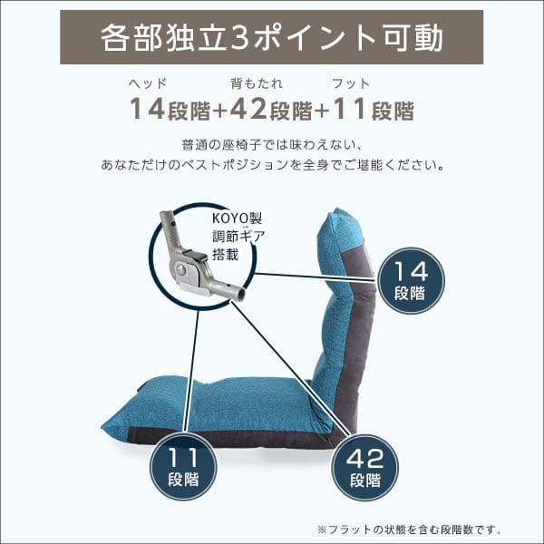 座椅子 リクライニング 42段階 ギア 1人 コンパクト ハイバック 日本製 ポケットコイル 国産 寝れる こたつ ソファ スリム 省スペース 軽量 おしゃれ_5