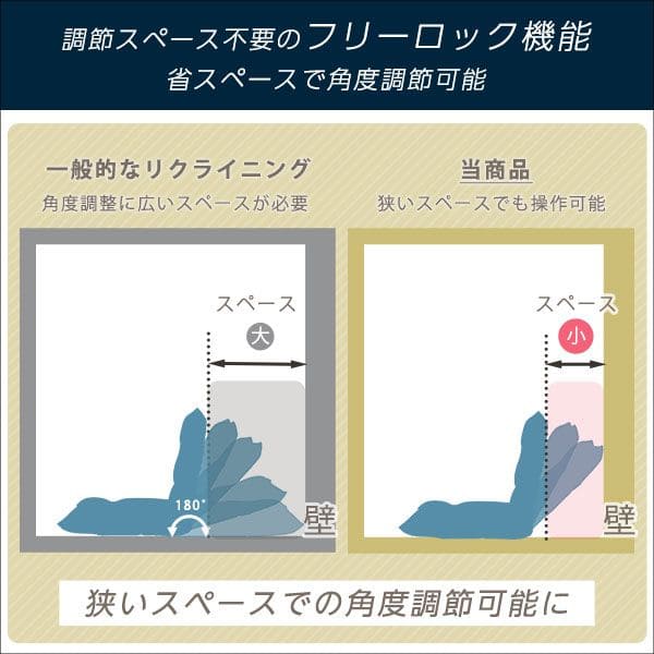 座椅子 リクライニング 42段階 ギア 1人 コンパクト ハイバック 日本製 ポケットコイル 国産 寝れる こたつ ソファ スリム 省スペース 軽量 おしゃれ_6