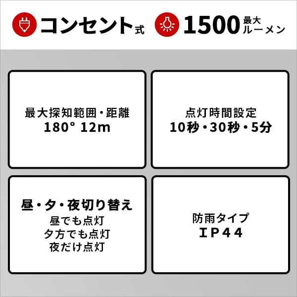 センサーライト 屋外 led 人感 コンセント 防雨 3面 庭 防犯 明るい