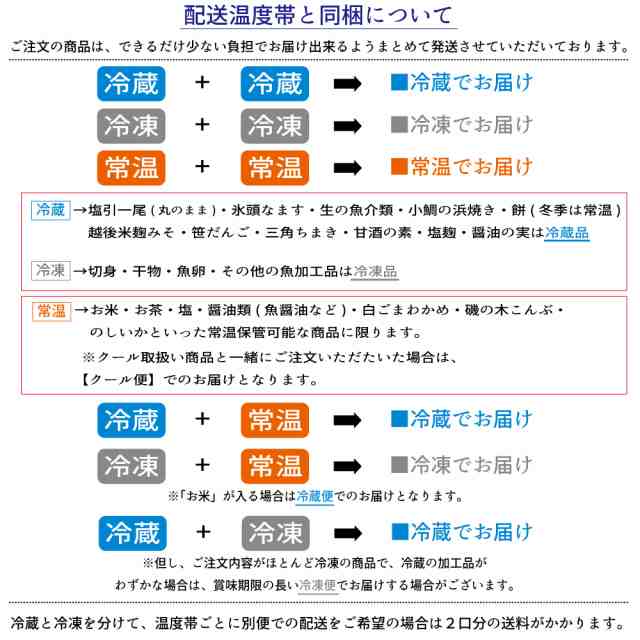 塩引鮭 塩引き鮭 生時4kg台（Ｍ） 一尾 切身にしてお届け (漁獲時生目方4.4〜4.6kg)　塩引 鮭 さけ サケ さけ 贈答 ギフト 村上 新潟県