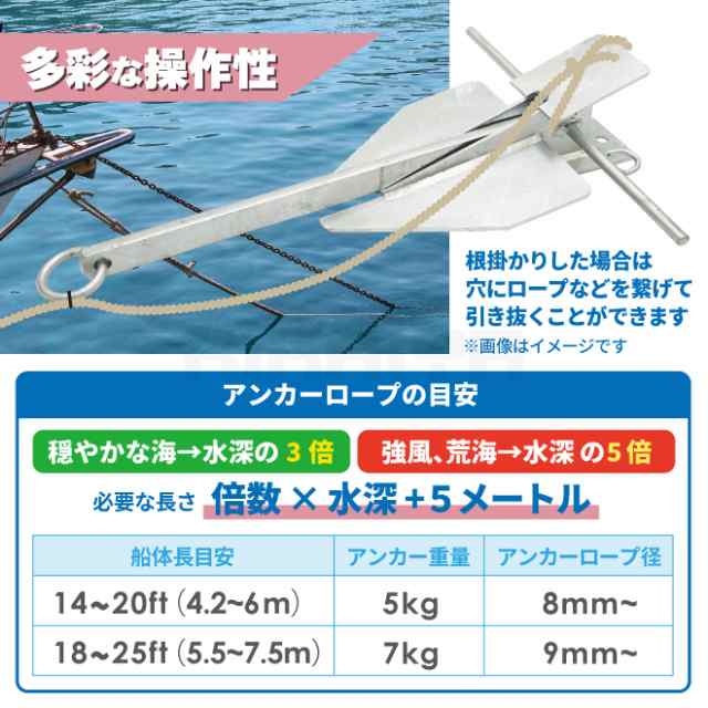 アンカー 7kg ダンフォース型 錨 碇 いかり 船体長目安 18~25ft 5.5