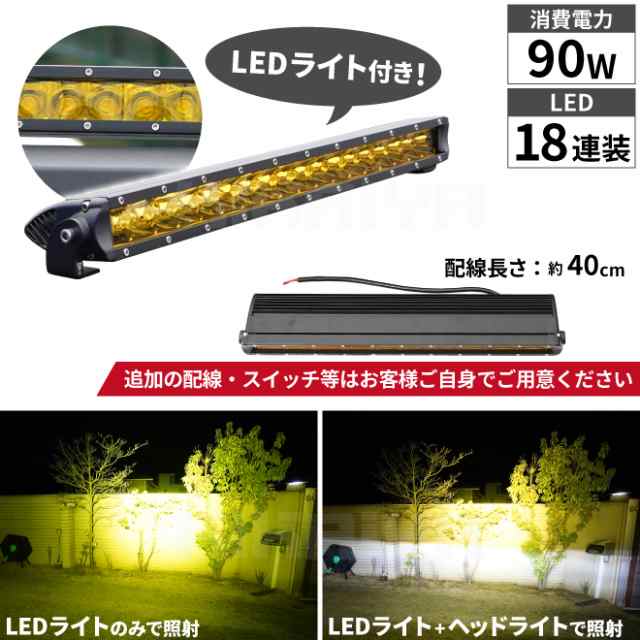 ジムニー ルーフラック 薄型 LEDライト 123×156.5cm JB64 JB74 ルーフ