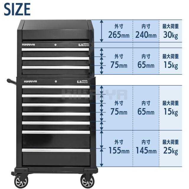 ツールチェスト＆キャビネット セット ブラック 艶あり ビッグチェスト 配線用ホール付き 4+7段 大容量 ツールボックス ワゴン ツールキャビネット 工具箱 KIKAIYA