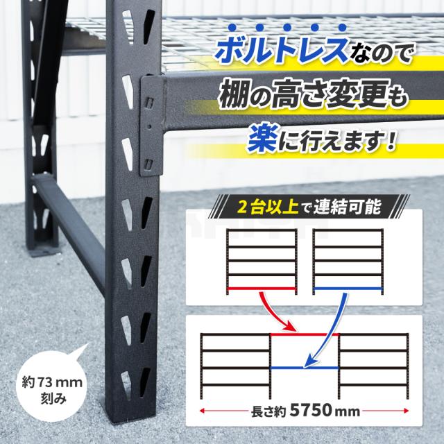 スチールラック 5段 ボルトレス ブラック ワイド幅 業務用 収納棚 中量棚 メタルラック 耐久性あり 350kg 頑丈 高強度 幅196×奥行61.5×高さ183cm KIKAIYA_5