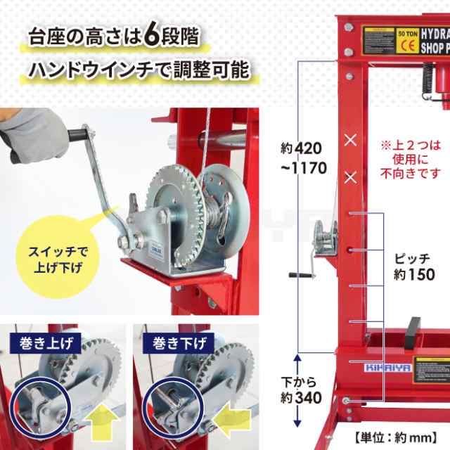 油圧プレス 50トン 手動式 ダブルポンプ メーター付 門型プレス機 6ヶ月保証 KIKAIYA【個人様は営業所止め】【沖縄・離島は配送不可】の通販はau  PAY マーケット - ツールショップ KIKAIYA au PAY マーケット店 | au PAY マーケット－通販サイト