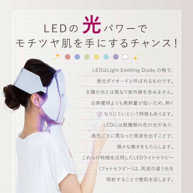 LED ライト　リフトアップマスク