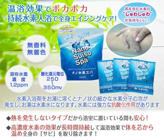 美肌 発汗 爽快 水素水 入浴剤 水素バス ナノ水素スパ お徳用 1000g 送料無料の通販はau Pay マーケット 燃やしま専科公式ショップ