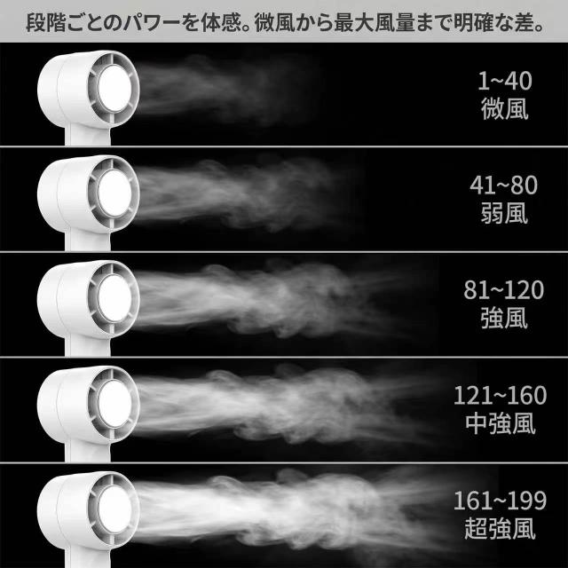 【最新進化版199階段調整】ハンディファン冷却 PROMAX 大風量 超軽量 卓上扇風機 冷却プレートハンディ扇風機 手持ち扇風機 ミニ扇風機 充電式コードレス 扇風機 usb 扇風機 卓上 シシベラ_10