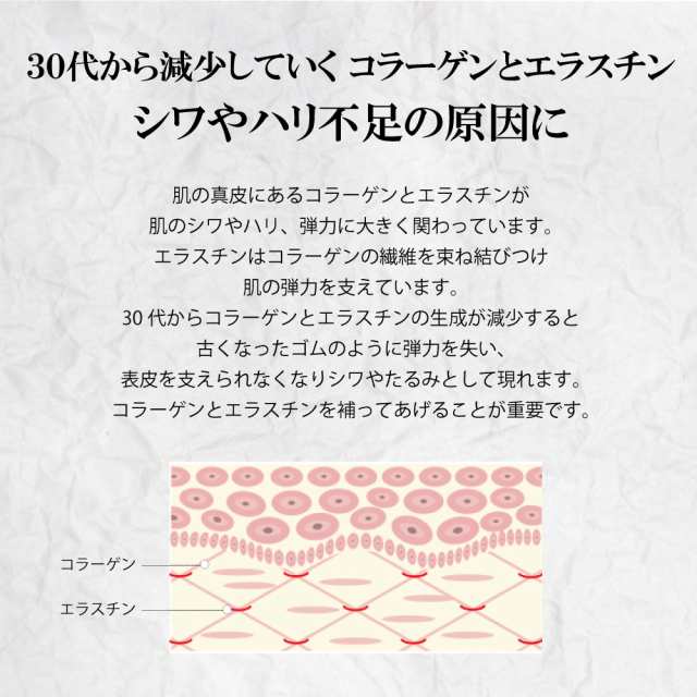 リブレダーム インスタント リフティング セラム 40ml 生コラーゲンとエラスチンが贅沢配合美容液 ハリ弾力ある肌への通販はau Pay マーケット Zeldisオフィシャルショップ