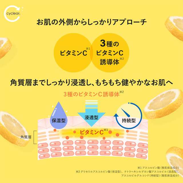 ビタミンC誘導体 乳液 300ml ミルクローション ビタミンＣ 柑橘系の