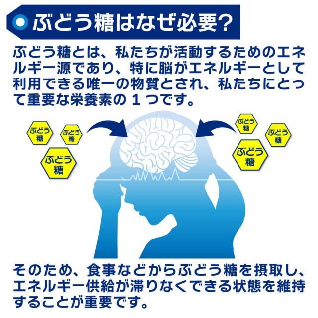 ぶどう糖 チャージゼリー ラムネ味 500本(10本入 ×50袋) 無果汁 個包装 ブドウ糖 ゼリー エブリサポート_1