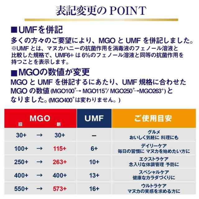 マヌカハニー はちみつ 蜂蜜 マヌカヘルス MGO400 250g 2個セット