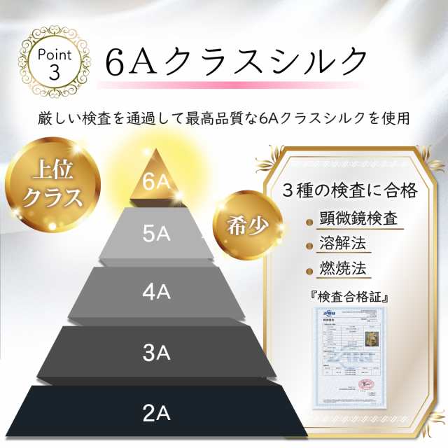 シルクナイトキャップ 1位 天然シルク100% ヘアキャップ シルク シルク製 サイズ調整可能 快眠グッズ 就寝用 保湿 美髪 リノウル シルクの通販はau  PAY マーケット - Lino Ulu