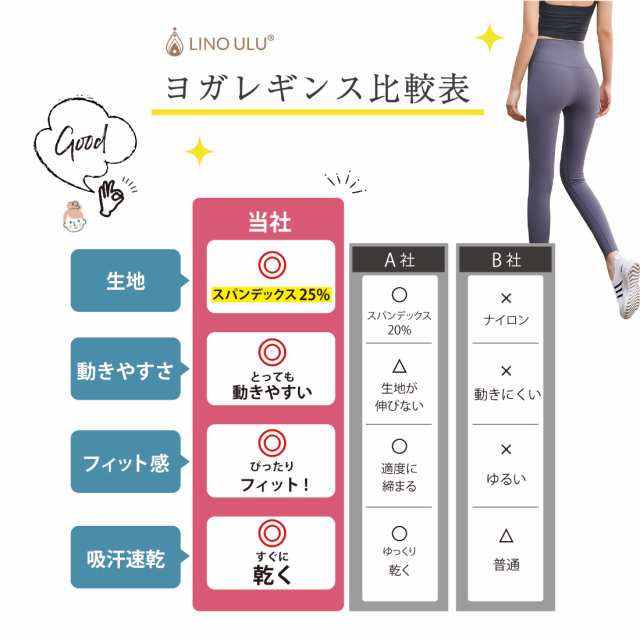 ヨガウェア ヨガパンツ ハイウエスト くすみカラー 美脚 吸汗速乾 動きやすい おしゃれ ズレない ずれない やさしい肌触り 吸汗 速乾  美の通販はau PAY マーケット - Lino Ulu