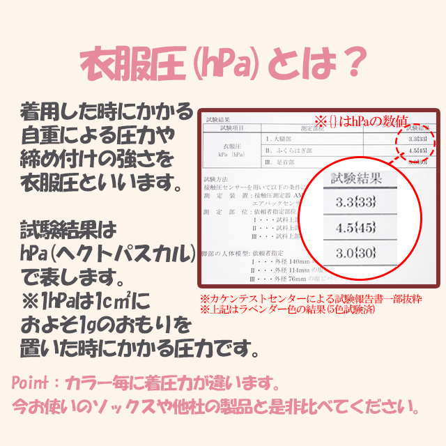 Gw半額セール 着圧ソックス 夜 スリムメイク美脚ナイトソックス 靴下 レディース ハイソックス オープントゥの通販はau Pay マーケット 美活応援店 アットシュシュ Au Pay マーケット店
