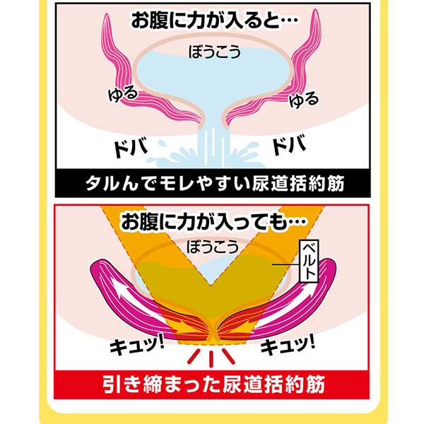 尿もれ トレーニング パンツ 尿道括約筋 鍛える 産後 尿漏れ 対策 サポーター 尿もれトレーニング 口コミ リカちゃんの尿もれおやすみサの通販はau Pay マーケット 美活応援店 アットシュシュ Au Pay マーケット店 尿もれ トレーニング パンツ 尿道括約筋 鍛える 産後 尿漏れ 対策 サポーター 尿もれトレーニング 口コミ リカちゃんの尿もれおやすみサの通販はau Pay マーケット 美活応援店 アットシュシュ Au Pay マーケット店