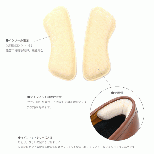 メール便対応 Columbus コロンブス マイフィット 靴ぬげ対策 サイズ調整 低反発かかとパッド レディース シューケア用品 Cb の通販はau Pay マーケット Akiriko Au Pay マーケット店