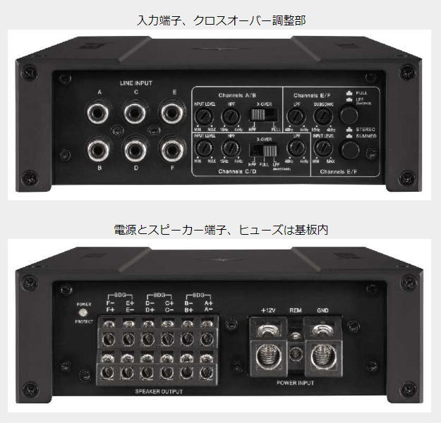 HELIX ヘリックス M-SIX 100W×6chアンプの通販はau PAY