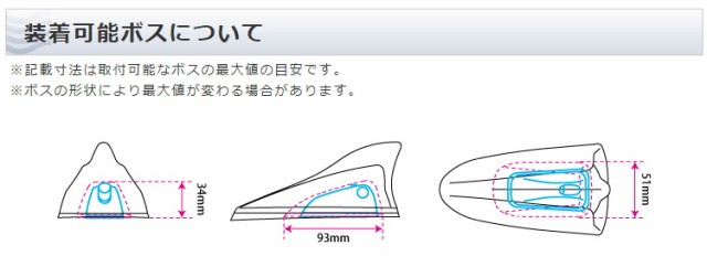 Beat-Sonic ビートソニック FDX4N-KAD ドルフィンアンテナ ニッサン ...